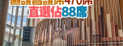 立法會三讀通過區議會改革方案 重設委任議員