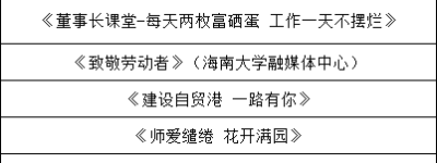 展现自贸港最美奋斗姿态 第六届职工短视频挑战赛获奖名单出炉