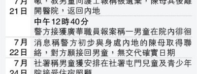 「為優良教育」棄雙非兒 母抵港被捕 社署稱將與母商福利建議 男孩續暫住兒童院