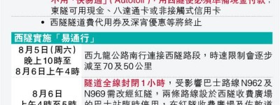 三隧明推633 過西隧暫或須備現金 東西隧凌晨停運5分鐘更新系統 「易通行」待實施