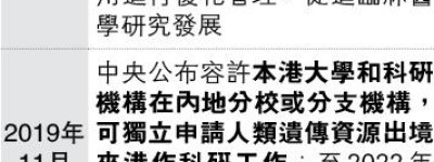 盧煜明倡准數據南下 河套試行吸科企 免申請直接使用 內地樣本龐大助醫療研究