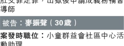 義務導師出獄再狎童 揭性罪冊漏洞 只適用於僱傭關係 義工未涵