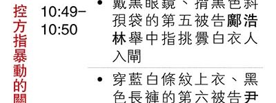 控：白衣人在「黑衣人」挑釁下衝入閘 稱林卓廷抵車站大堂一刻「暴動關鍵時段」之始