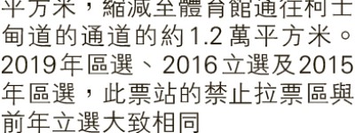 九成票站禁拉票區變細 202個縮逾半 選舉處：氣氛平和候選人理性 泛民區議員質疑優待建制