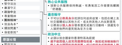 公僕守則擬禁批政府 涵網上言論 私下言行須避誤會代表當局 消息：私訊外泄亦要負責