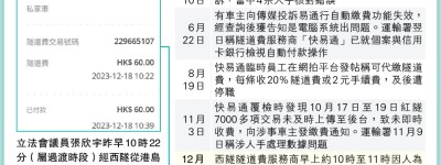 錯用舊價表 4700車經西隧收多錢 分時段收費首工作天「甩轆」 運署稱人為錯誤