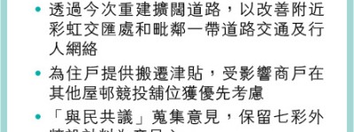 彩虹邨重建擬分3期15年 單位增1/4 美東邨安置首批2500戶 或優先買九龍灣綠置居