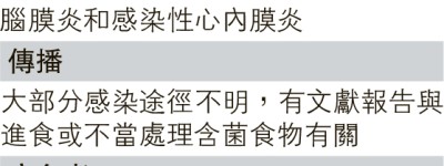 新東8人染乙鏈兩死 7曾上水買淡水魚 自9月急增未即公布 防護中心：大多無流行病學關連