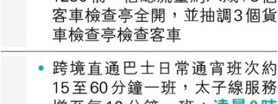 逢大型活動 口岸研加時增全日通關 偕內地商增鐵路班次 陳國基：經一事長一智