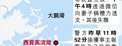 港漢深圳玩直立板墮海 漂流20小時西貢上岸