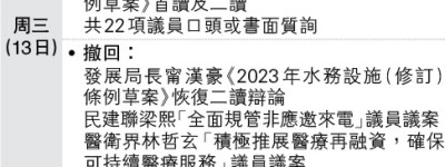 讓路23條 立會會期騰空至周四 水務草案議員議案撤回 周五內會維持