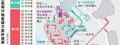 華富遷置時間出爐 𨋢橋駁華景「新屋」 消息：南港島線西段最快2034開 梁文廣：大機會設站