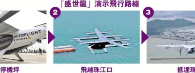 深港合璧 研數字化低空管制