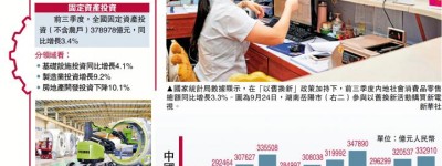 中國經濟穩中有進 前三季度GDP增4.8%