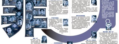 35+顛覆政權案明日判刑 鐵證如山依法懲處