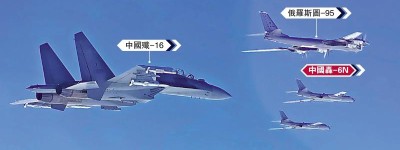 中俄空中戰巡 「雷神」轟6N首參與