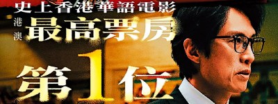 《破．地獄》票房破1.22億 膺香港華語電影最高票房冠軍