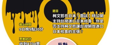 「日本人可以吃，台灣人也可以吃」　柯文哲媚日惹眾怒