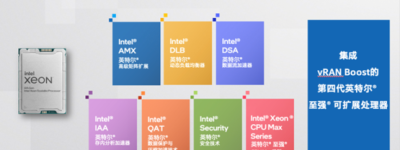 性能狂飙的第四代英特尔至强背后，还有许多黑科技值得关注