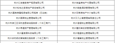 杭州发布2024年第十批住房租赁企业“风险名单”