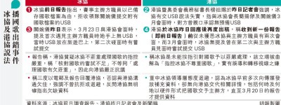 稱冰協報告不實 港協楊祖賜：以會面內容作準 領隊：第二次晤主辦方交USB被拒 盼楊細聽3月錄音