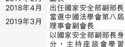 副國安部長董經緯接掌國安公署 2021年主持反諜座談 促抓「內奸」「幕後金主」