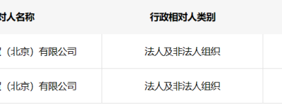 宣称“M1芯片速度最快”，苹果被罚20万元：M1 Pro和Max更快