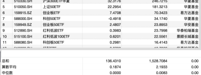 单针探底，沪指2700点失而复得，何时企稳？