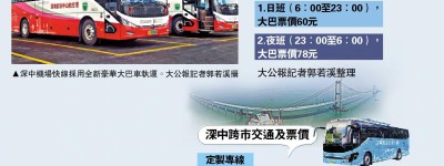 深中機場專線啟用 深圳機場秒變「中山市民機場」