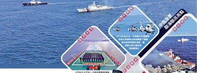 解放軍黃海演練 專家：維護半島安全