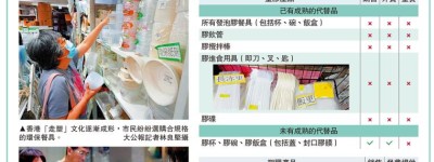 膠餐具明禁售 市民半價掃貨