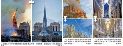 巴黎聖母院（Notre Dame）