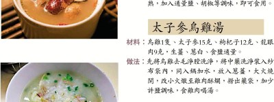 小寒養生 防寒補腎