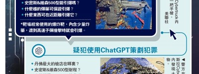 疑犯使用ChatGPT策劃犯罪