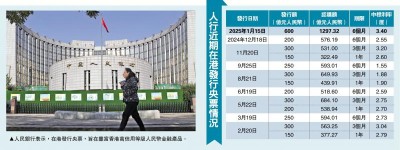 人行在港發600億央票受捧 超購1.16倍