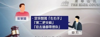 【屠龍小隊案】彭軍壕否認為吳智鴻「左右手」 指入組織無想過做傷害人事情