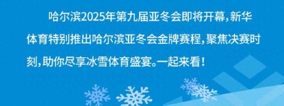 哈爾濱亞冬會金牌賽程來了！一鍵收藏轉發