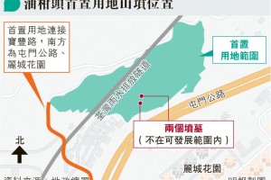 油柑頭首置地兩山墳 或與屋苑共存 消息：倘移除需至少一年