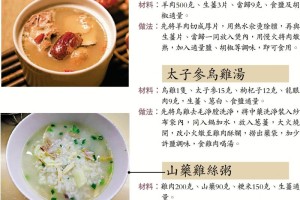 小寒養生 防寒補腎